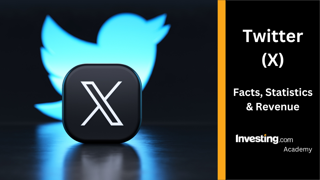 Facebook Marketing - Facebook Marketing is a Traffic-Driven Customer Acquisition Method for Various Businesses